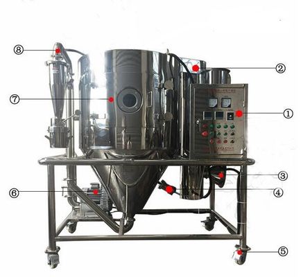 Chemische de Nevel van het Gistpoeder het Drogen Machineac380v AC220V Hoge Efficiënt