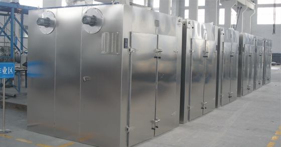 Ononderbroken Drogere Machinesus304 Volledige Ingesloten Hete Lucht met geringe geluidssterkte Oven Dryer