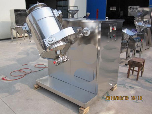 Automatische Multirichtingsmixer, Driedimensionele Motiemixer