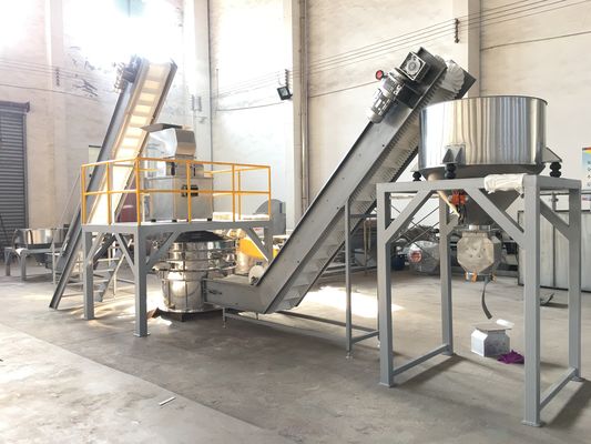 De aangepaste Malende Plantaardige Malende Machine van de Molenmachine 3KW-11KW voor Levensmiddel